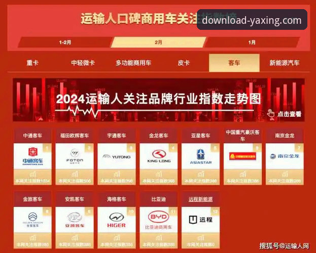 亚星软件怎么用常见问题全面解析：从下载到精通的多维度指南