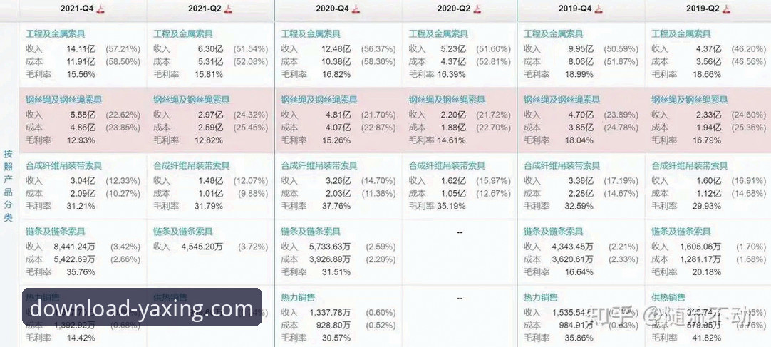 亚星安卓版下载vs官方渠道对比：哪种方式更安全可靠？实测v2.1.0版本体验全解析